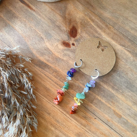 Boucles d’oreilles chakras